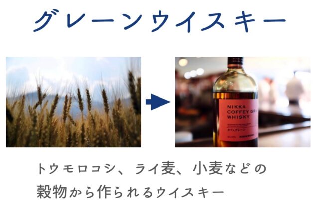 グレーンウイスキーとは？