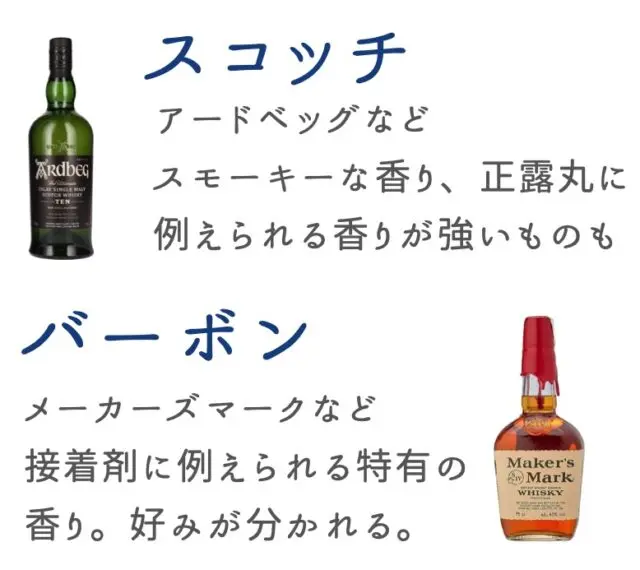 実際に飲んだハイボールが旨いウイスキーおすすめランキング14選【2026