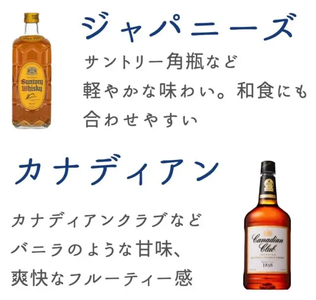 実際に飲んだハイボールが旨いウイスキーおすすめランキング14選【2026