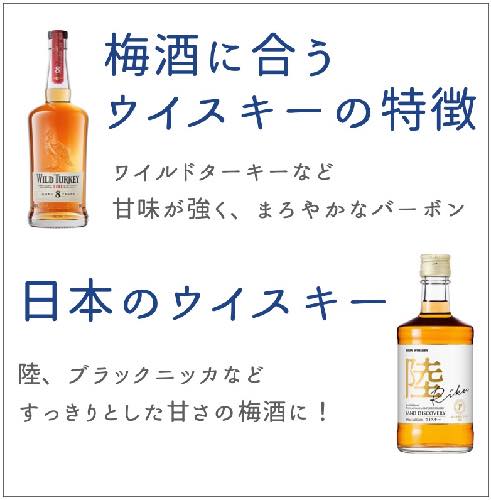 梅酒ウイスキーに合う銘柄の特徴