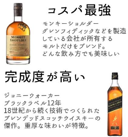 大手メーカーの安くて美味しいウイスキーが人気
