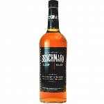 バッファロートレース|ベンチマーク