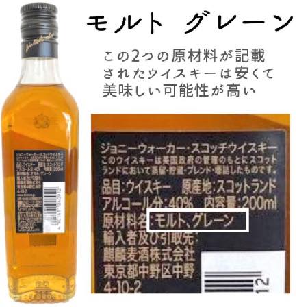 コスパ最強の安くて美味しいウイスキーの特徴