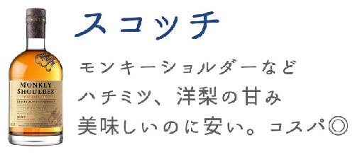 フルーティーなスコッチウイスキーは初心者におすすめ