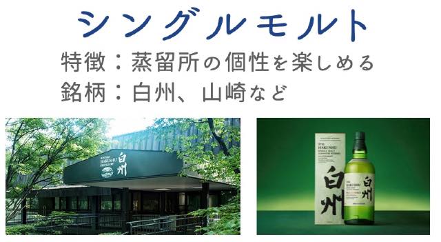 シングルモルトウイスキー