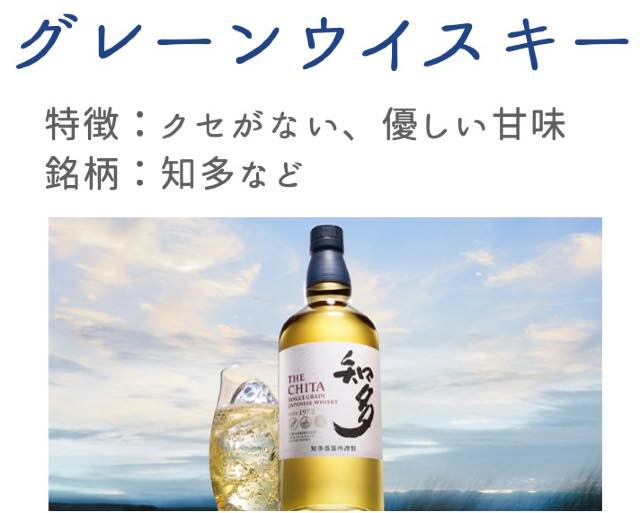 グレーンウイスキー