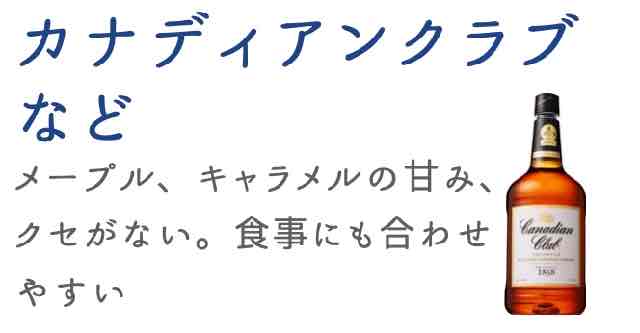 カナディアンウイスキーも初心者におすすめ