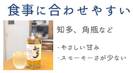 サントリーウイスキーの特徴