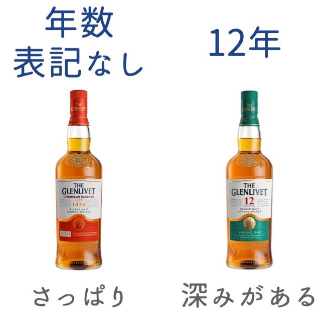 熟成年数による味の違いもチェック