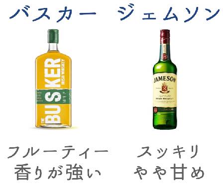 【バスカーの魅力】コスパの良さが評価されている