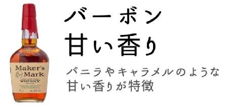 アメリカンウイスキーやバーボンは好みが分かれる