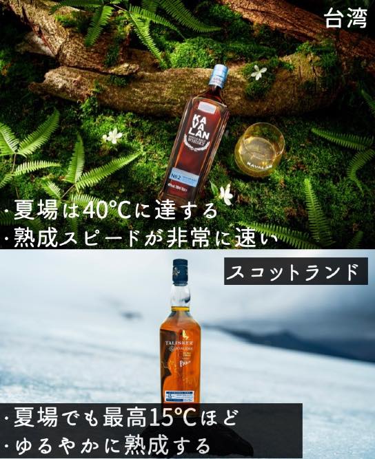 世界でも珍しい亜熱帯で生産されるウイスキー