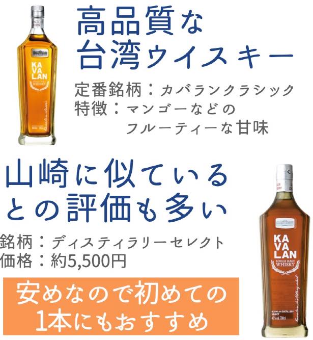 台湾ウイスキー「カバラン(KAVALAN)」とは